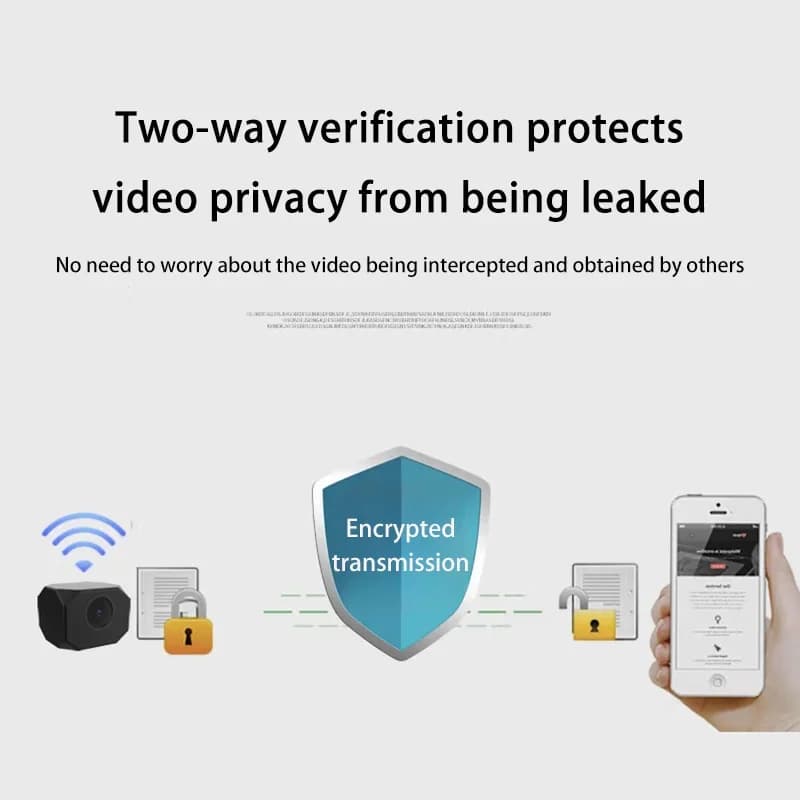 מצלמת Wi-Fi זעירה ונישאת לבית, תמונה 5 מתוך 6