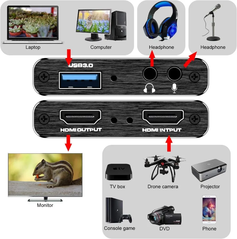 כרטיס לכידת וידאו HDMI, תמונה 5 מתוך 6