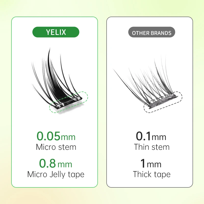 אשכולות ריסי מנגה בלי דבק, תמונה 2 מתוך 6