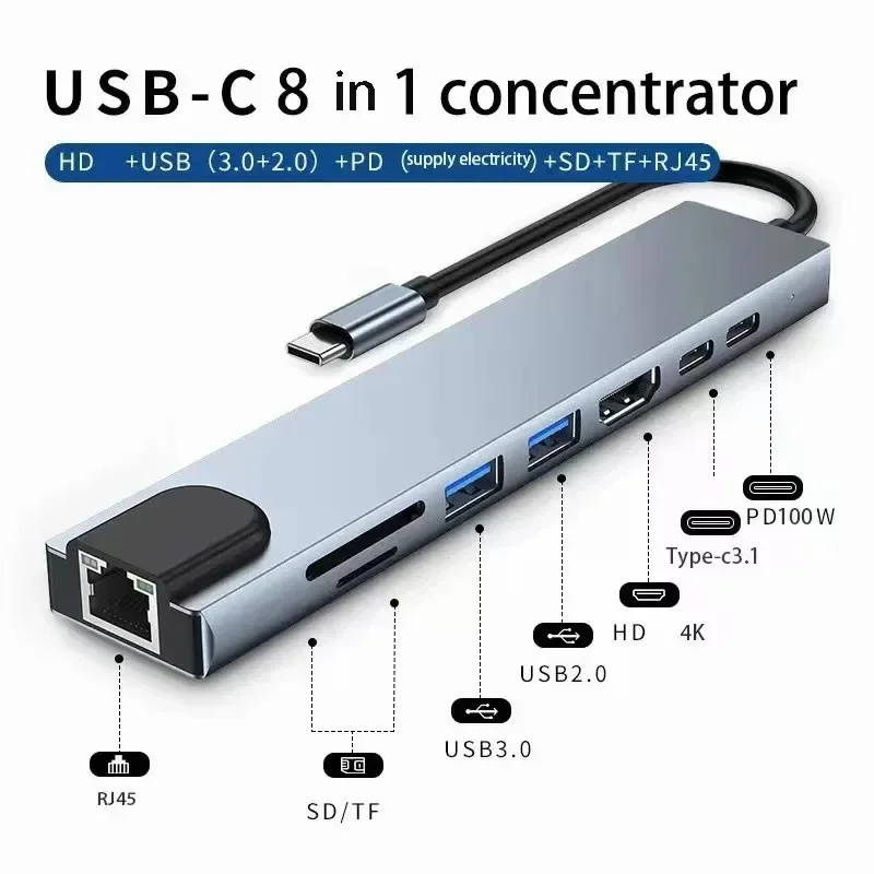 מפצל USB-C עם HDMI ורשת, תמונה 1 מתוך 4