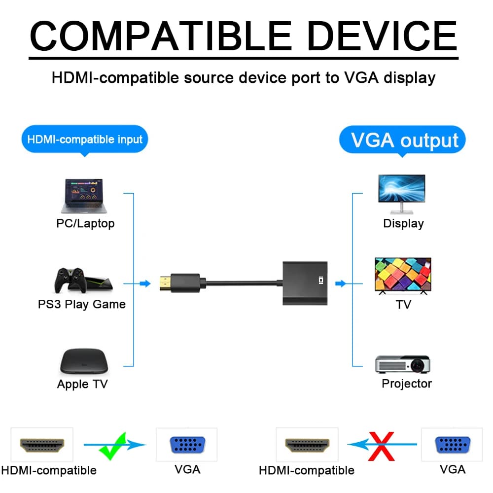 מתאם HDMI ל־VGA, תמונה 2 מתוך 6