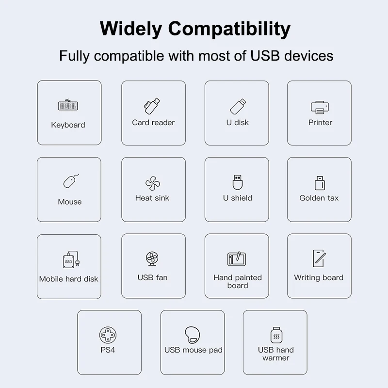 מפצל USB-C לארבע יציאות, תמונה 4 מתוך 6