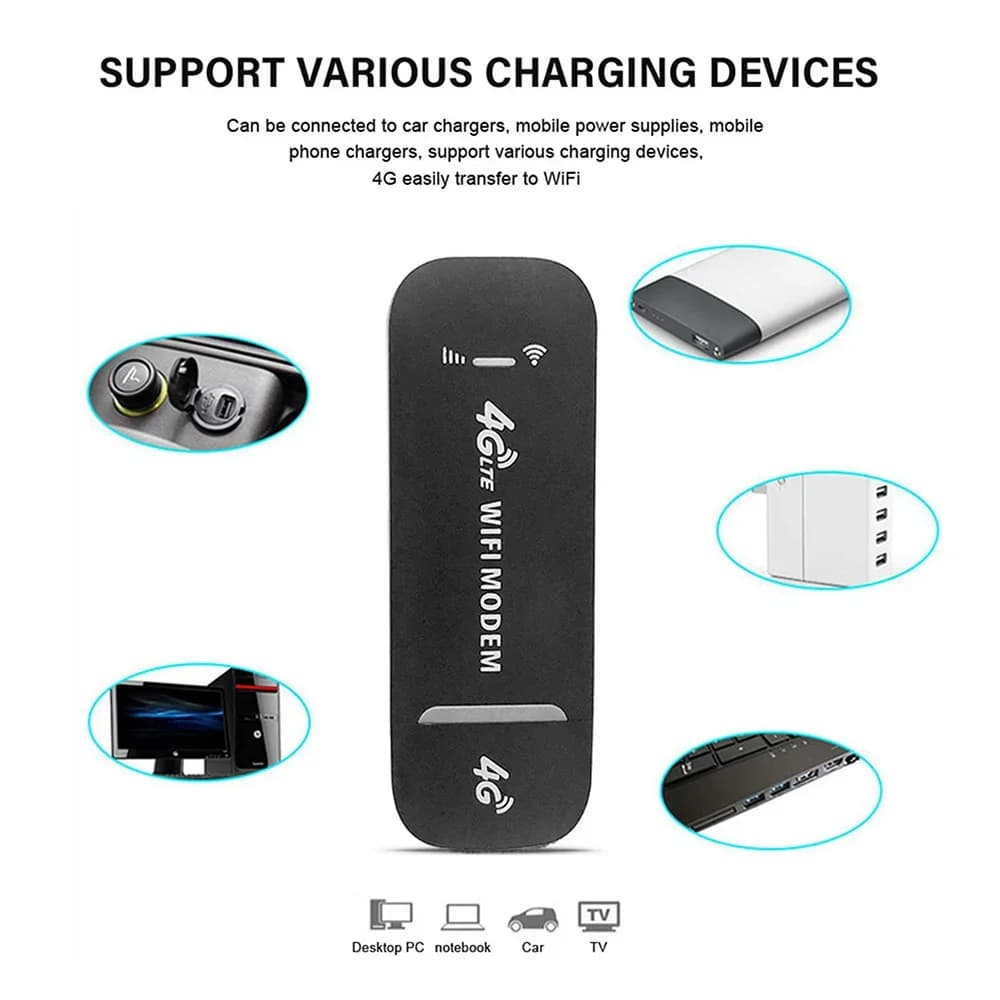 מודם סלולרי USB עם כרטיס SIM, תמונה 1 מתוך 6