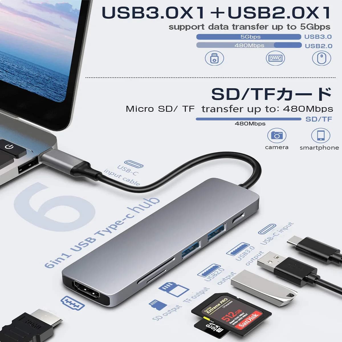 מפצל USB-C שש יציאות, תמונה 4 מתוך 6